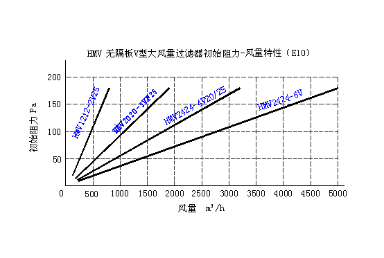 HMVoVʹL՚^Vc